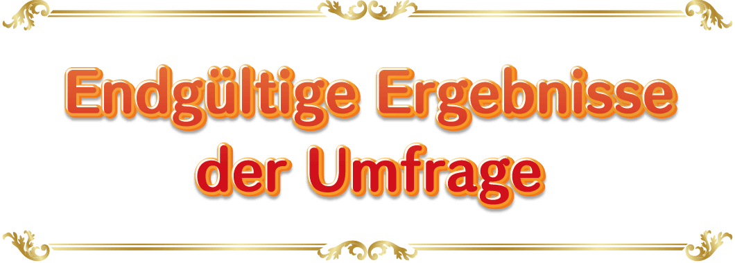 Endgültige Ergebnisse der Umfrage