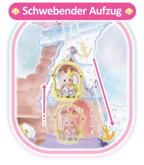 Schwebender Aufzug