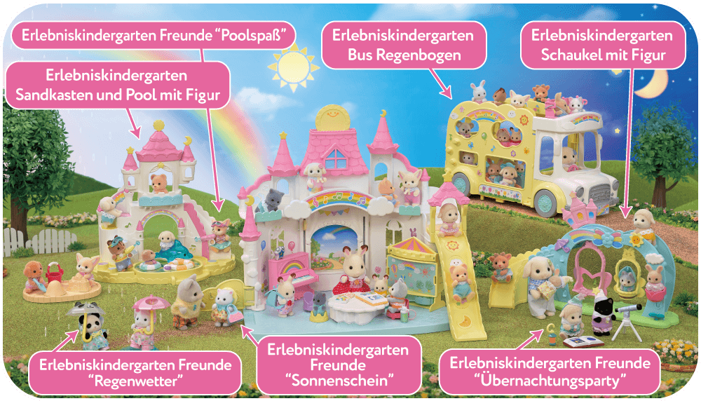 Erlebniskindergarten Produkte