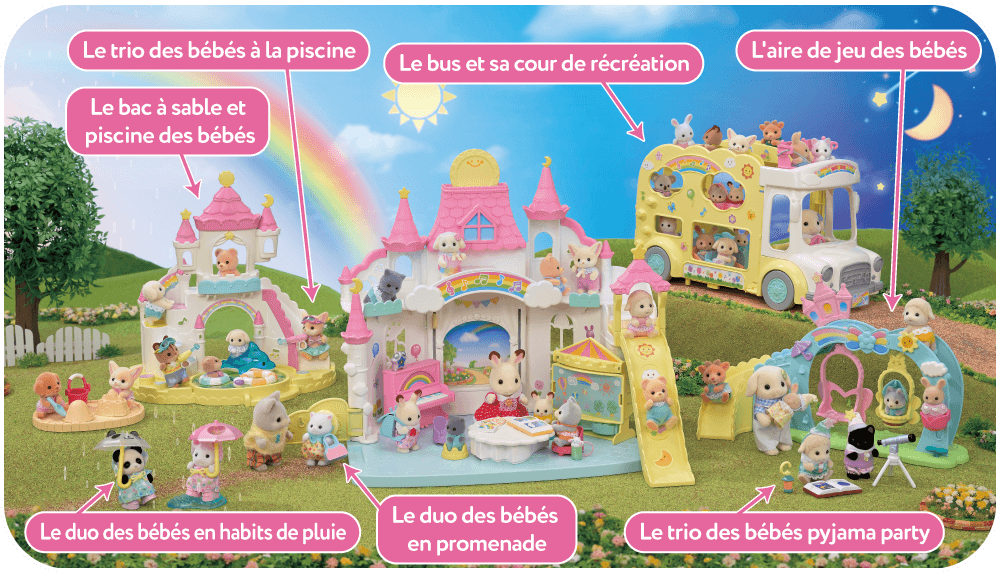 L'univers de la crèche des bébés