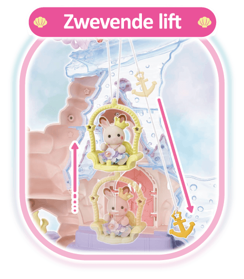 Zwevende lift