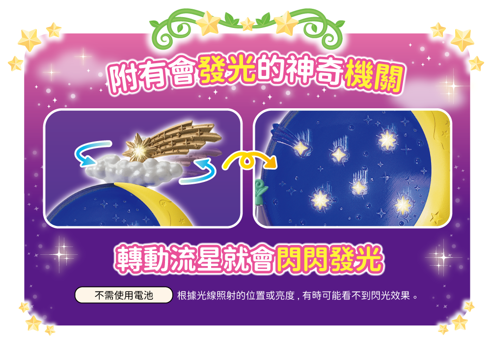 轉動流星就會閃閃發光　※不需使用電池　※根據光線照射的位置或亮度，有時可能看不到閃光效果。